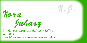 nora juhasz business card